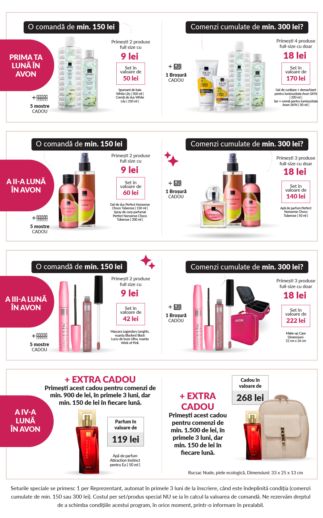 Beauty Start mobil - 4 campanii