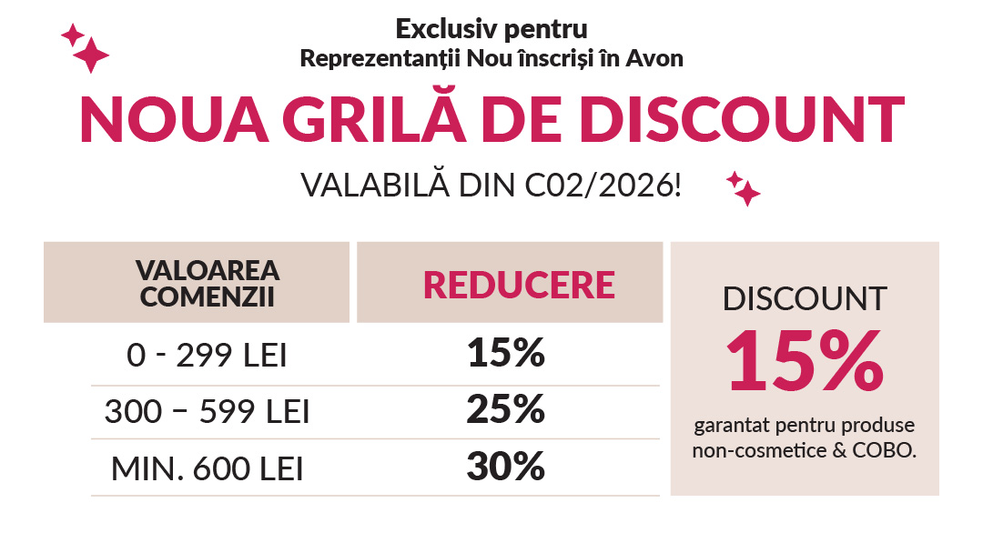 Beauty Start mobil - grila